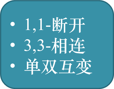 1,1-断开
3,3-相连
单双互变